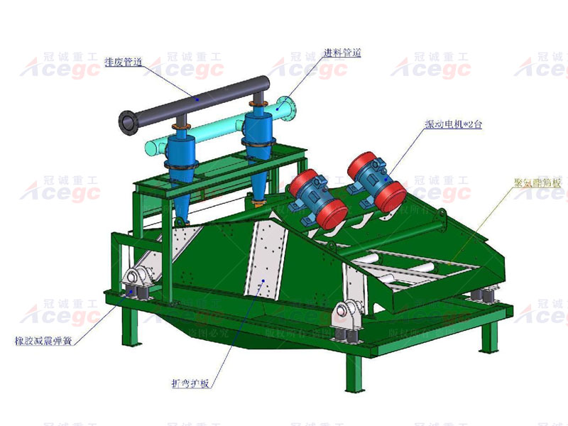 金銀云母洗礦重選機械